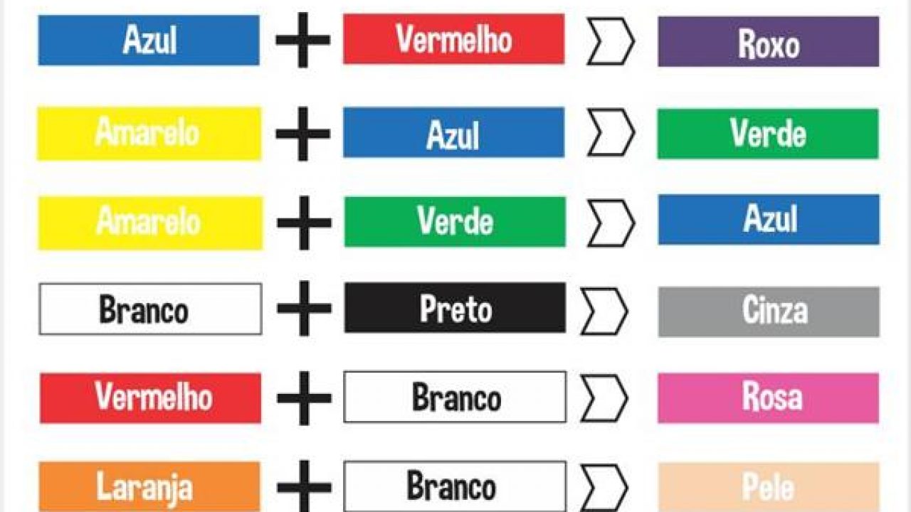 Tabela De Cores Cores Mistura De Cores De Tintas Amostras De Cores